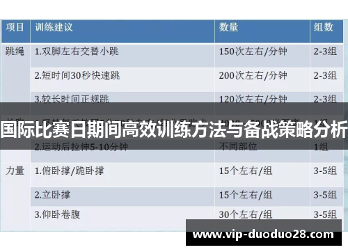 国际比赛日期间高效训练方法与备战策略分析