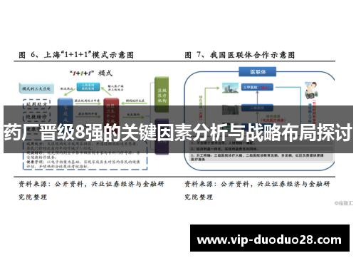 药厂晋级8强的关键因素分析与战略布局探讨