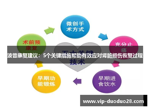 波普康复建议：5个关键措施帮助有效应对肾脏损伤恢复过程