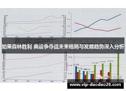 如果森林胜利 奥运争夺战未来格局与发展趋势深入分析