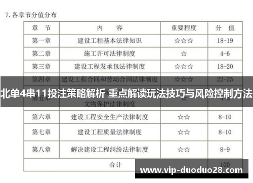 北单4串11投注策略解析 重点解读玩法技巧与风险控制方法