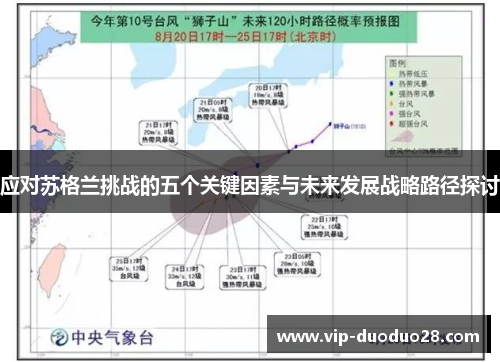应对苏格兰挑战的五个关键因素与未来发展战略路径探讨