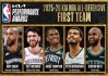 多多28-NBA官宣最佳防守阵容：文班全票携戈贝尔领衔一防 热巴领衔二防